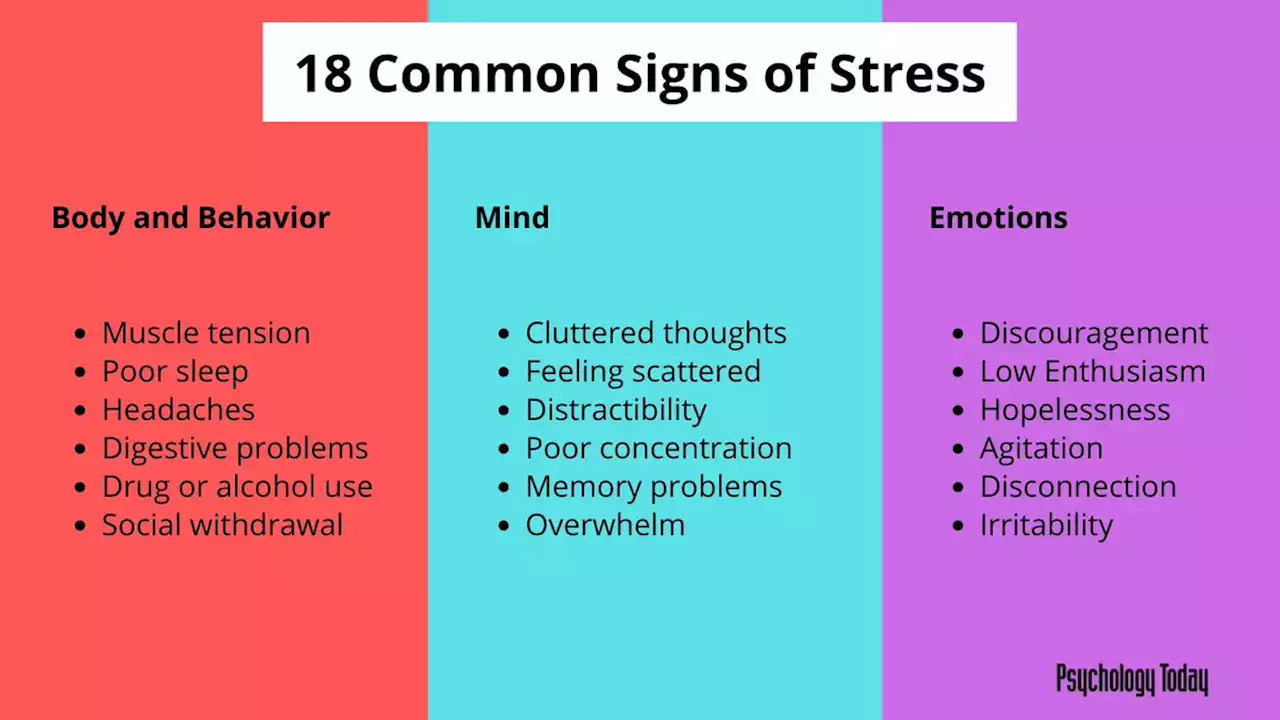 18 Common Signs That Life Is Stressing You Out