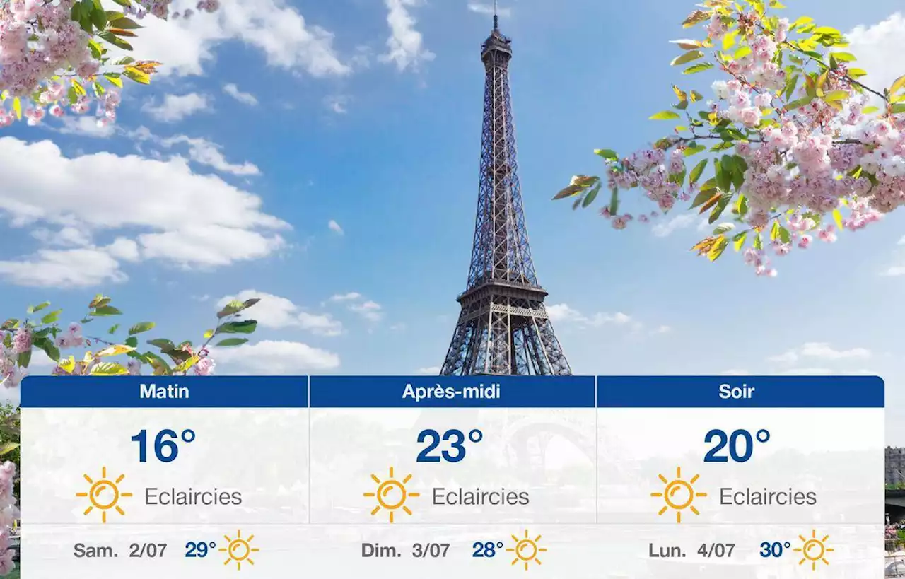 Météo Paris : Prévisions du vendredi 1 juillet 2022