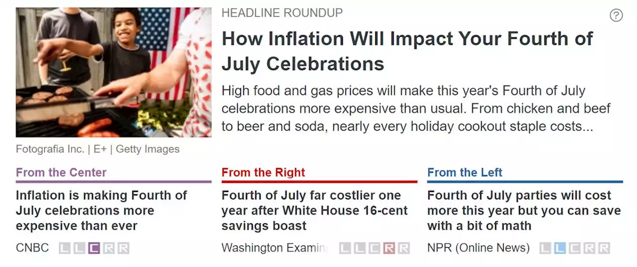 How Inflation Will Impact Your Fourth of July Celebrations