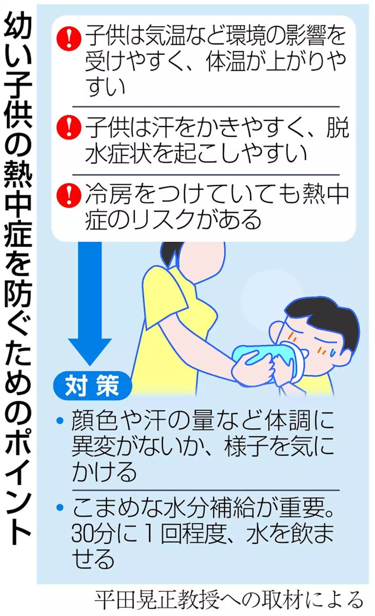 ２歳児の体温上がりやすさ大人の２倍 冷房ありでも熱中症に注意 - トピックス｜Infoseekニュース