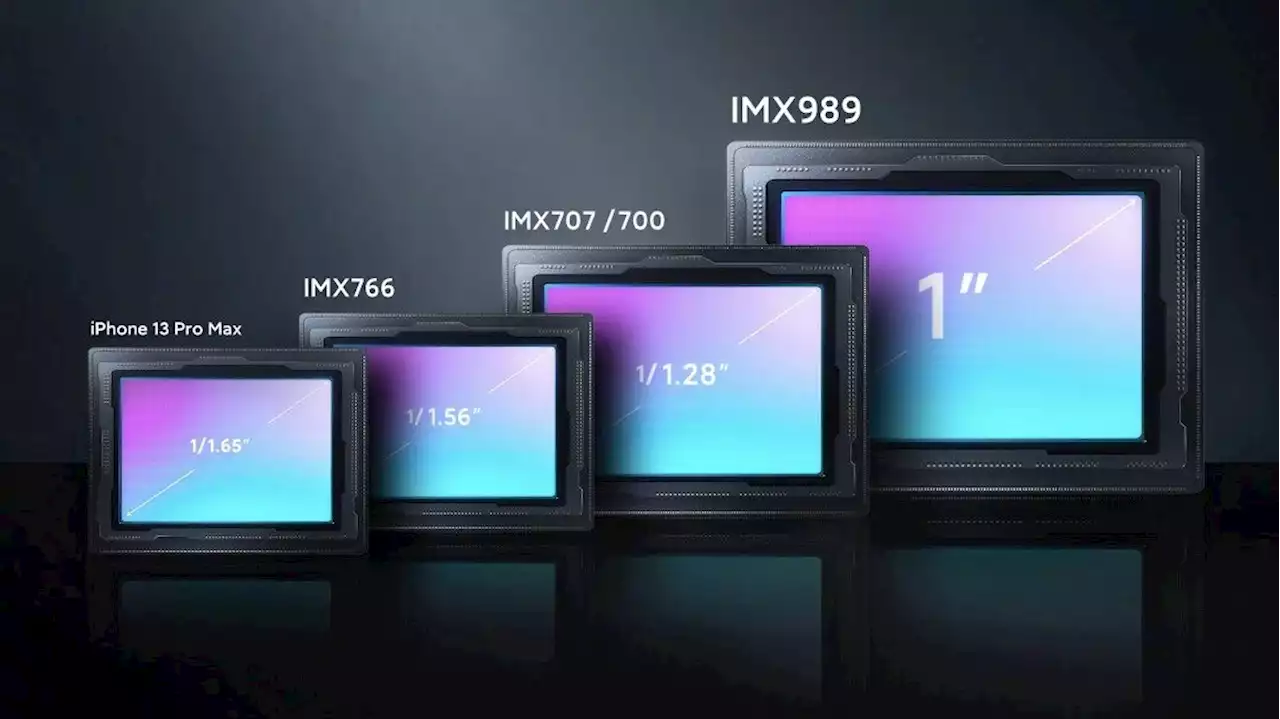 Sony set to debut 1” camera sensor with the launch of the Xiaomi 12S Ultra