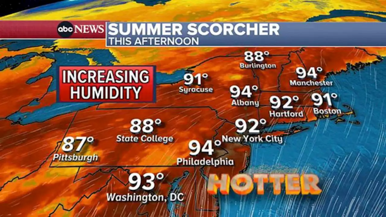 Fourth of July weekend weather: What to expect