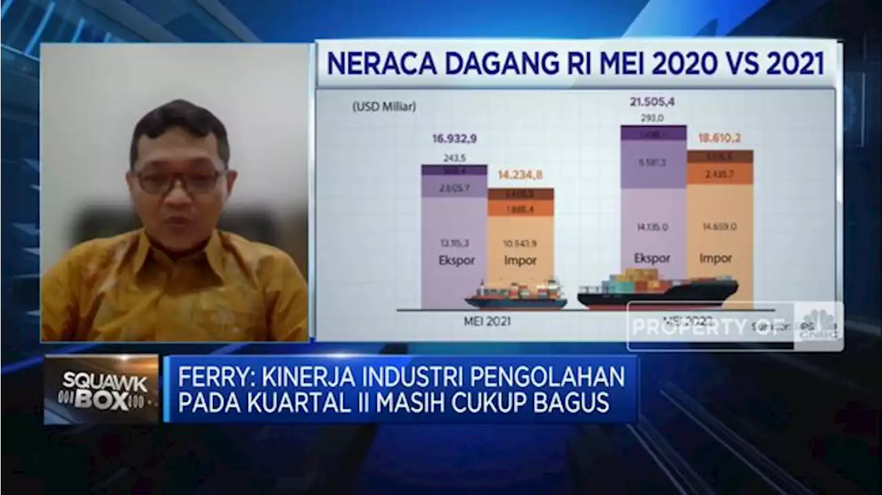 RI Punya 20 Produk Ekspor Unggulan Berdaya Saing, Apa Saja?