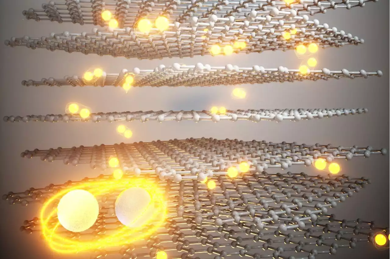 MIT Physicists Discover a Family of “Magic” Superconducting Graphene Structures