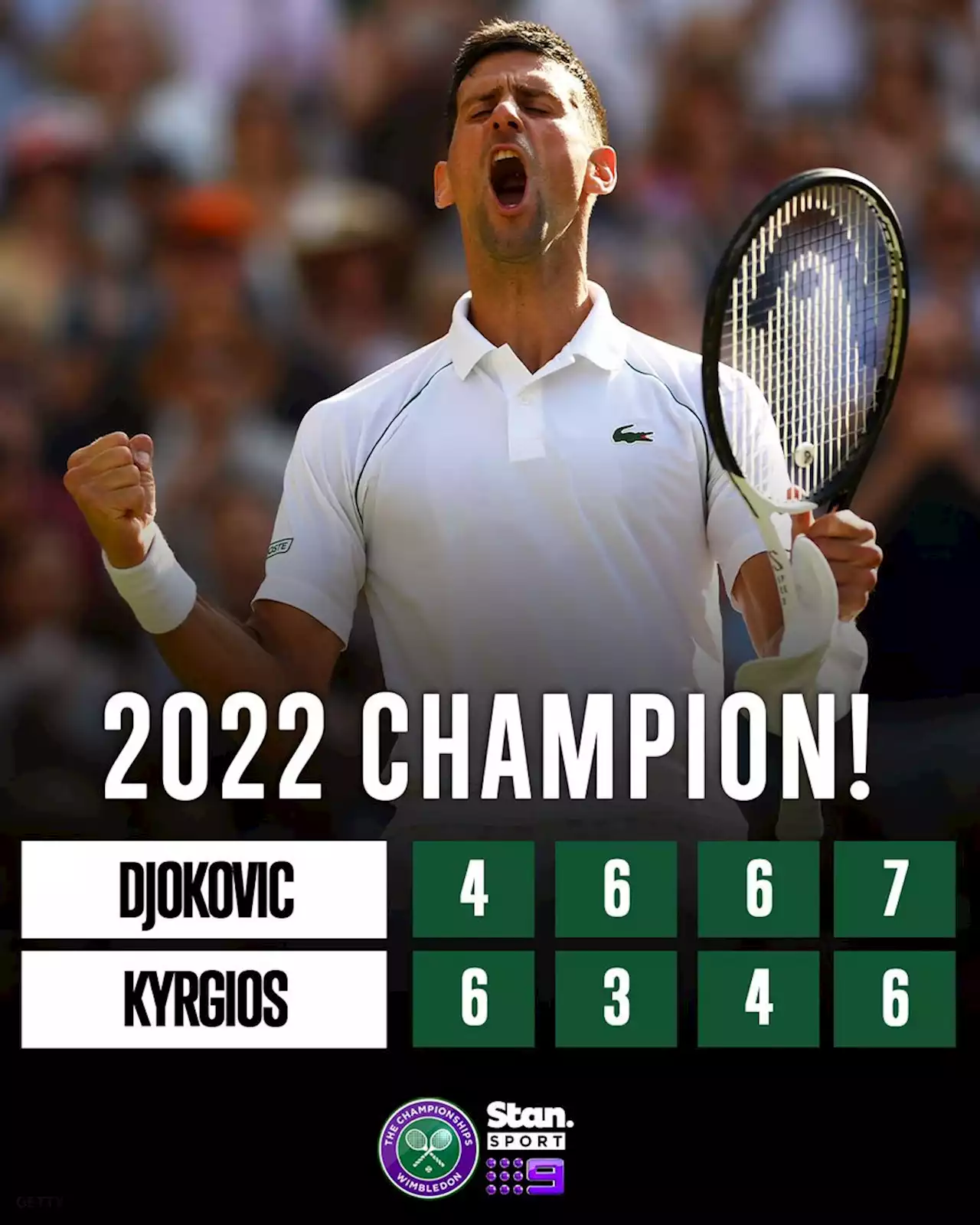 LIVE: Djokovic seizes Wimbledon crown again