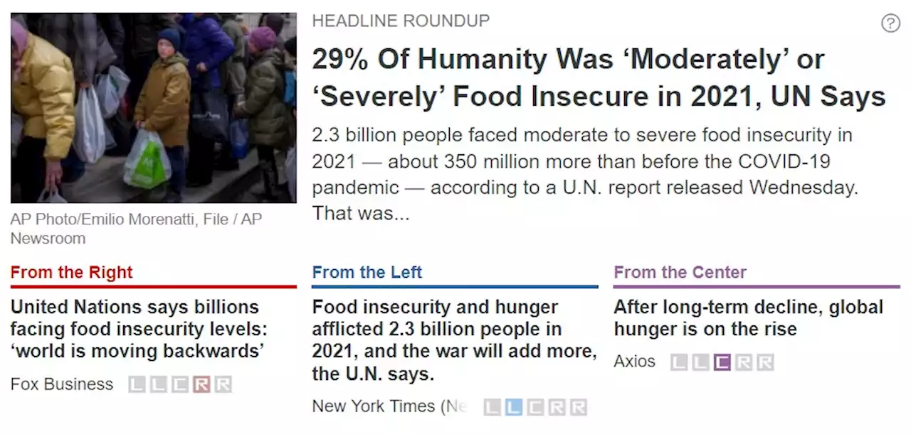 29% Of Humanity Was ‘Moderately’ or ‘Severely’ Food Insecure in 2021, UN Says