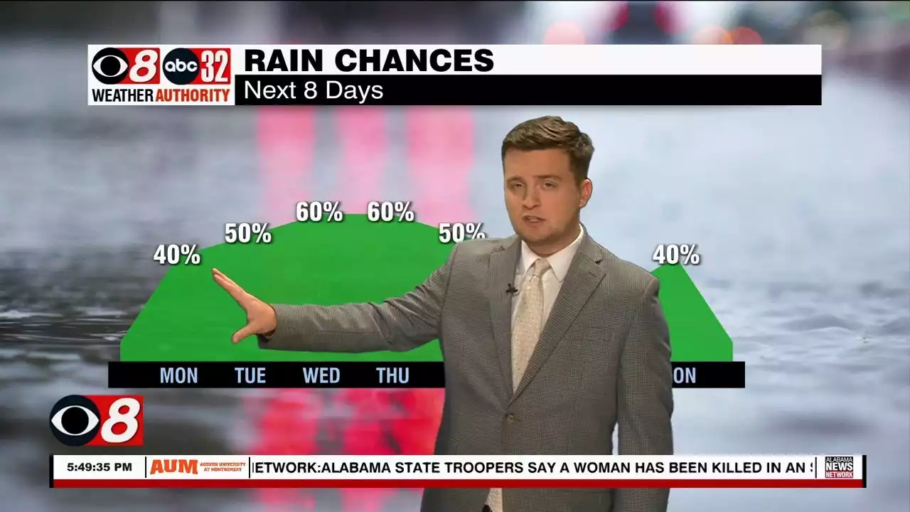 Not as Hot This Week, But Still Rainy - Alabama News