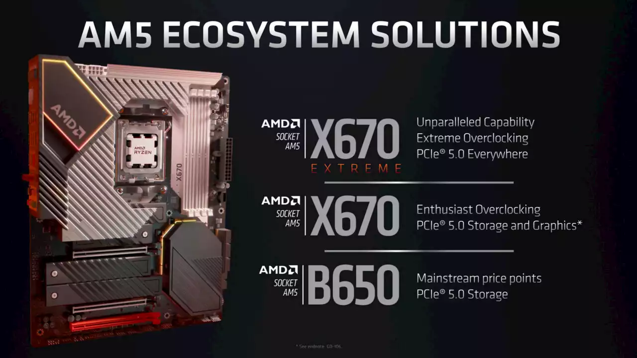 B650E für Ryzen 7000: Hinweise auf weiteren AMD-Chipsatz mehren sich