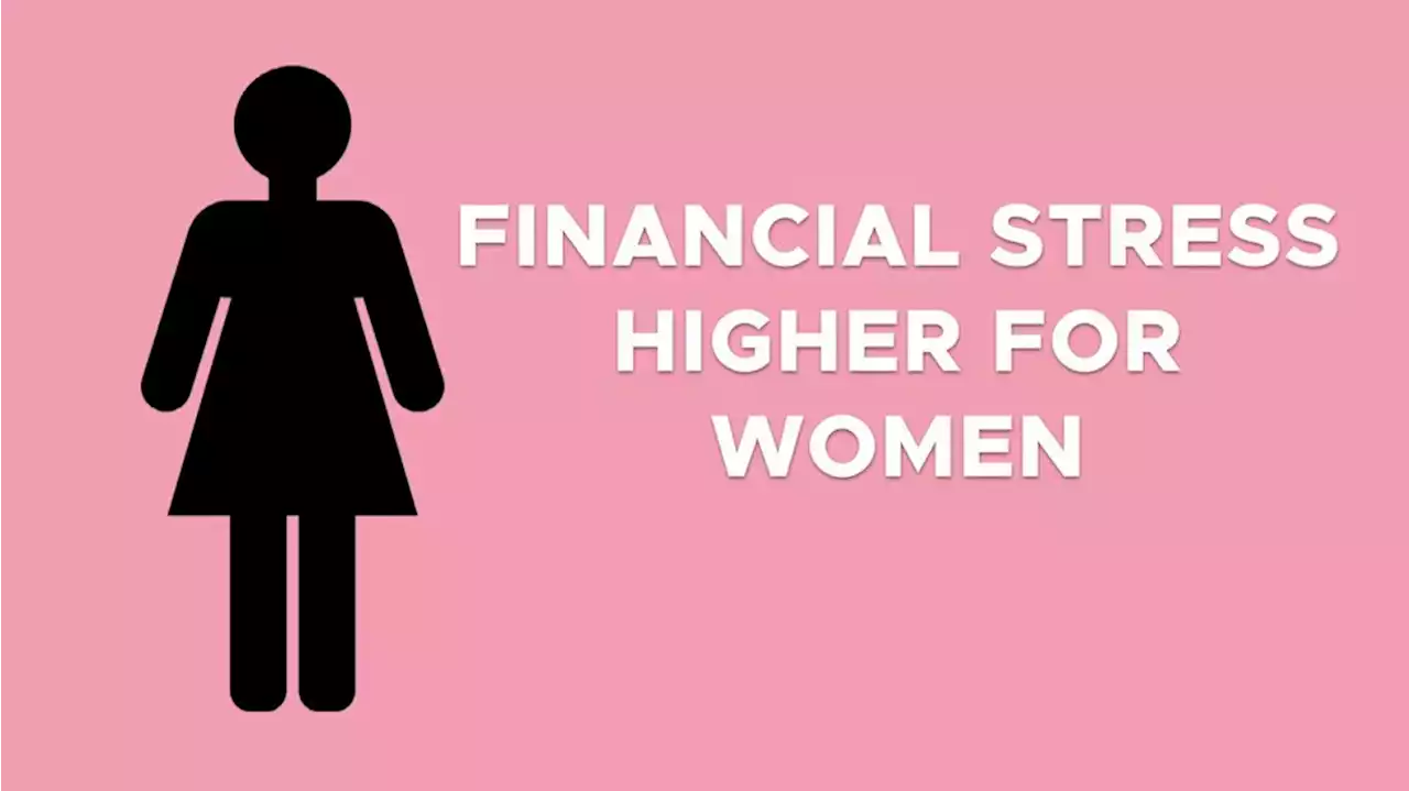 Financial stress higher for women; expert attributes increase to gender pay gap