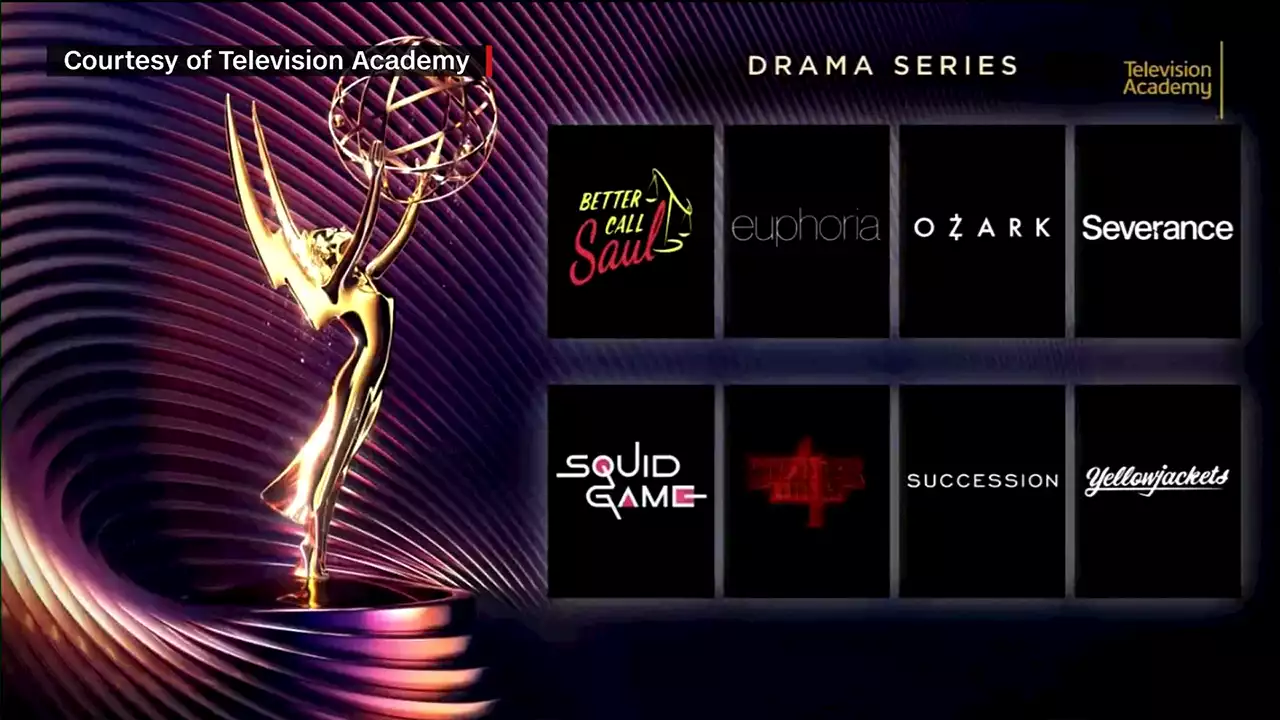 `Squid Game' makes history, but `Succession' leads Emmy nominations with 25 -