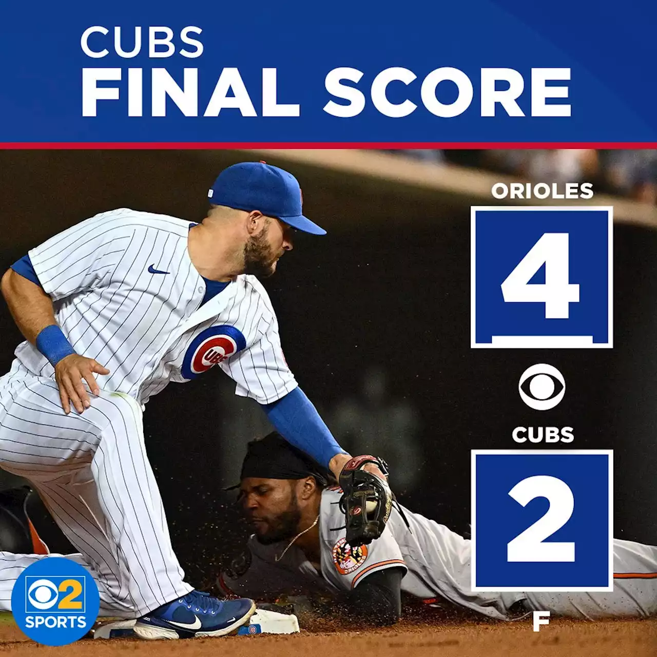 Cubs lose to Orioles, drop fifth in a row