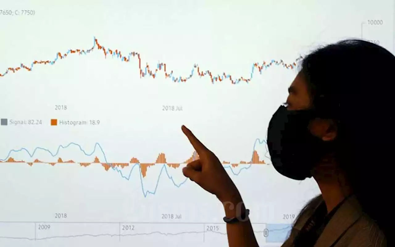 IHSG Naik Meski Dibayangi Inflasi AS, Saham GOTO, UNTR, ITMG Hot | Market - Bisnis.com