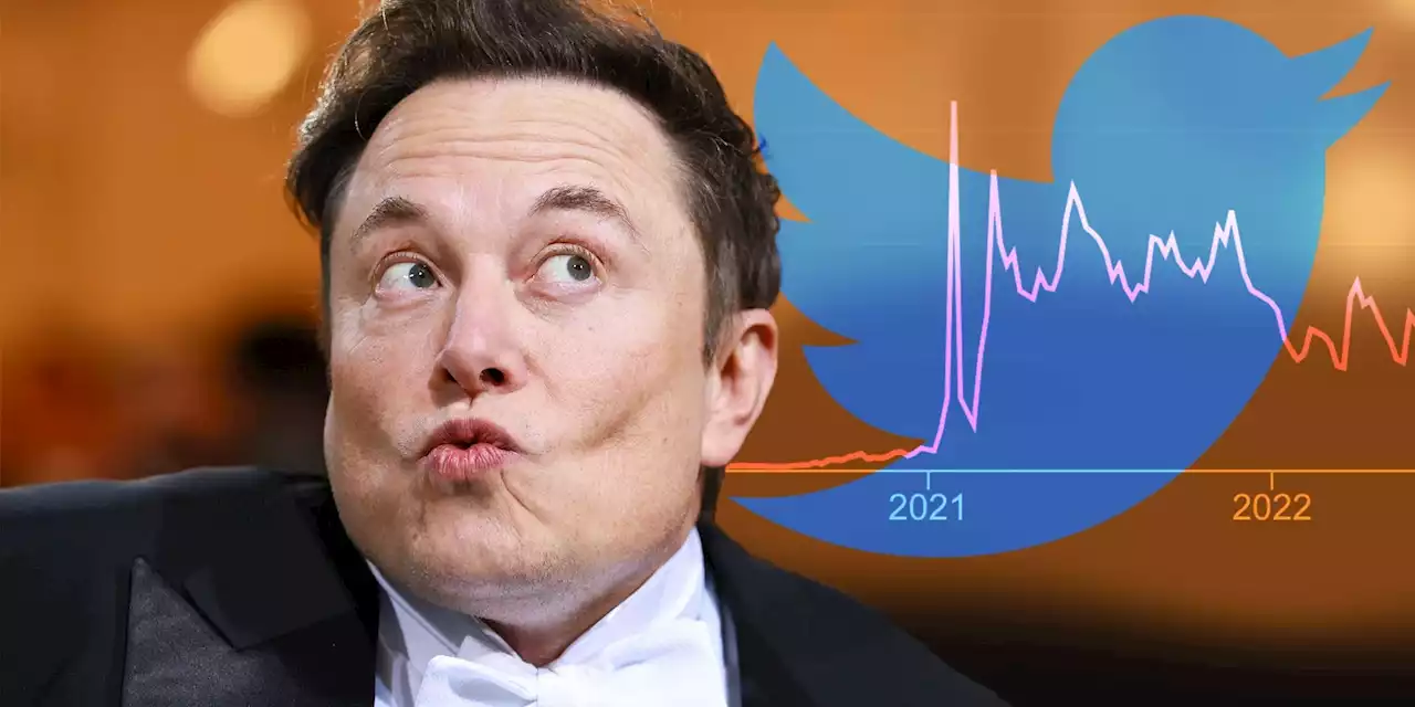 The SEC says Elon Musk ghosted its request for more information about his Twitter acquisition plans | Businessinsider