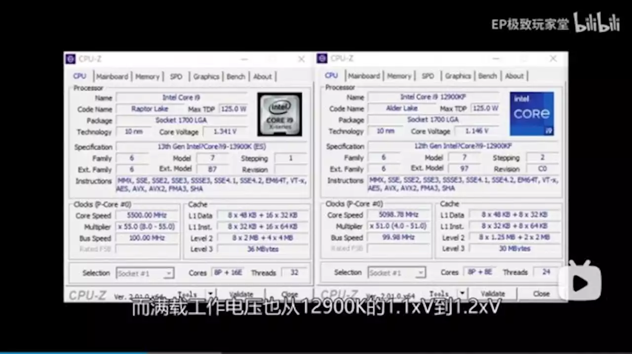 Core i9-13900K: Test nennt 10 bzw. 35 % mehr Leistung in synthetischen Benchmarks