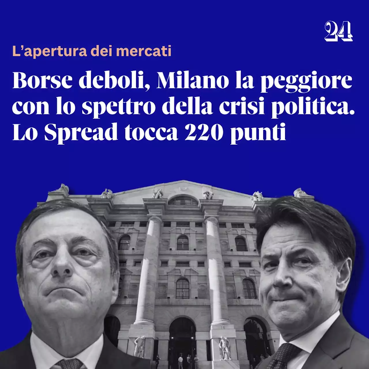 Borse deboli, Milano la peggiore con spettro crisi politica. Spread tocca 220 punti