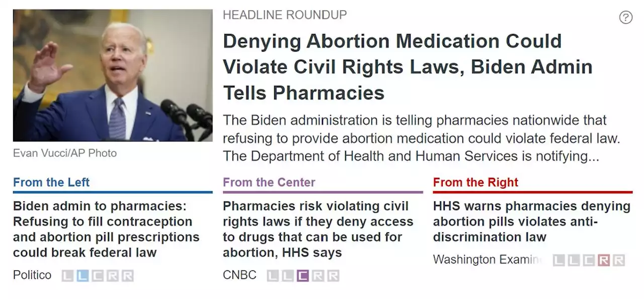 Denying Abortion Medication Could Violate Civil Rights Laws, Biden Admin Tells Pharmacies