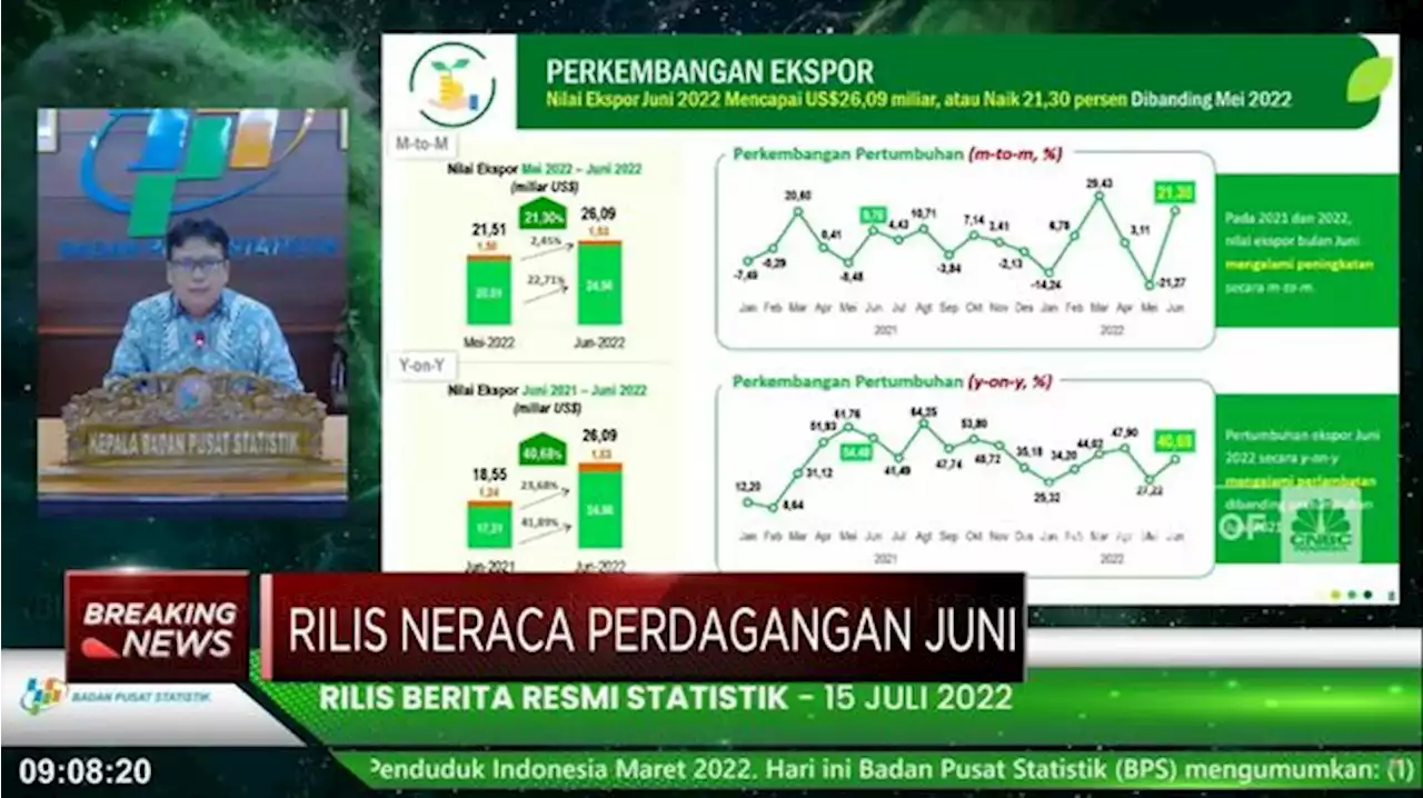 BPS: Neraca Dagang RI di Juni 2022 Surplus USD 5,09 Miliar