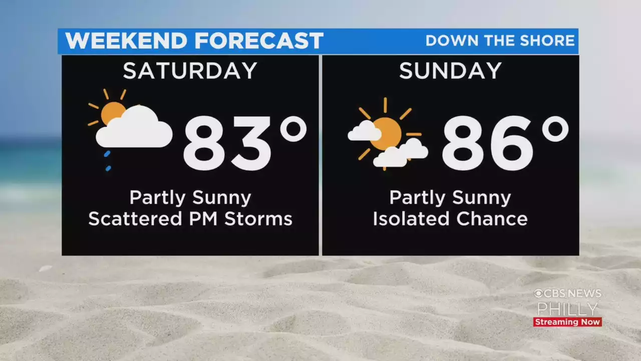 Philadelphia Weather: Humidity Creeps Back Into Region This Weekend, Triggering Potential For Scattered Thunderstorms