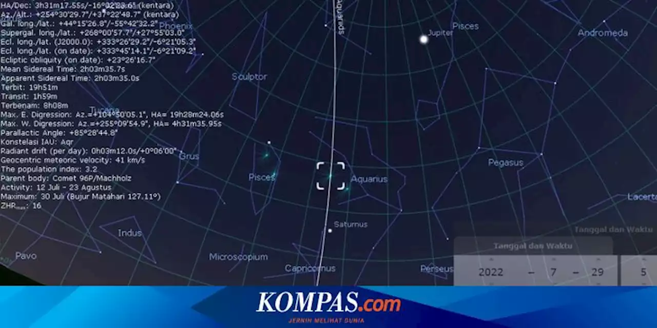 Hujan Meteor Akhir Juli 2022, Peneliti BRIN Jelaskan Cara Melihatnya