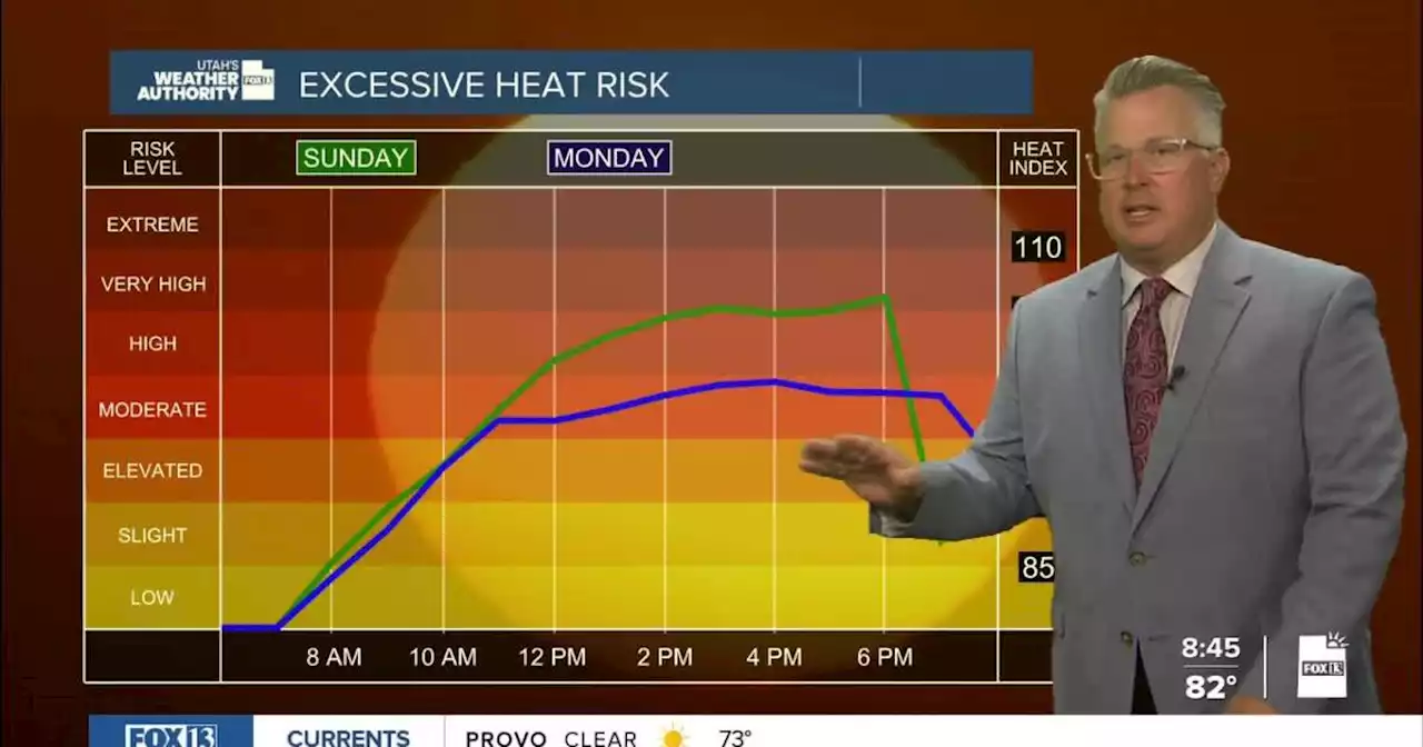 Intense heat wave on the Wasatch Front