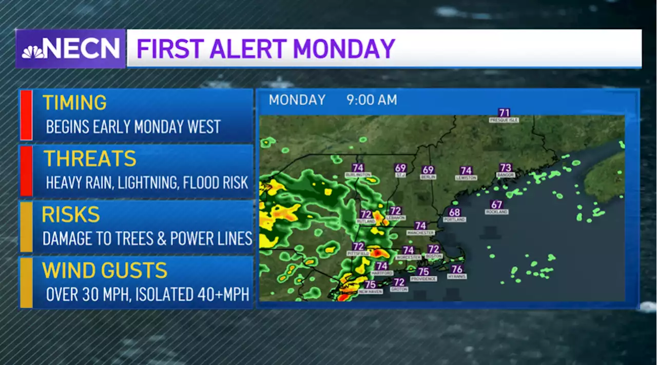 FIRST ALERT: Monday Brings Possibility of Heavy Rain, Damaging Winds