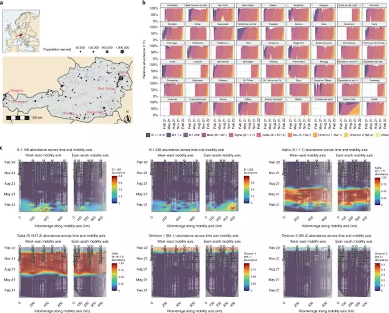 Viral variant-resolved wastewater surveillance of SARS-CoV-2 at national scale - Nature Biotechnology