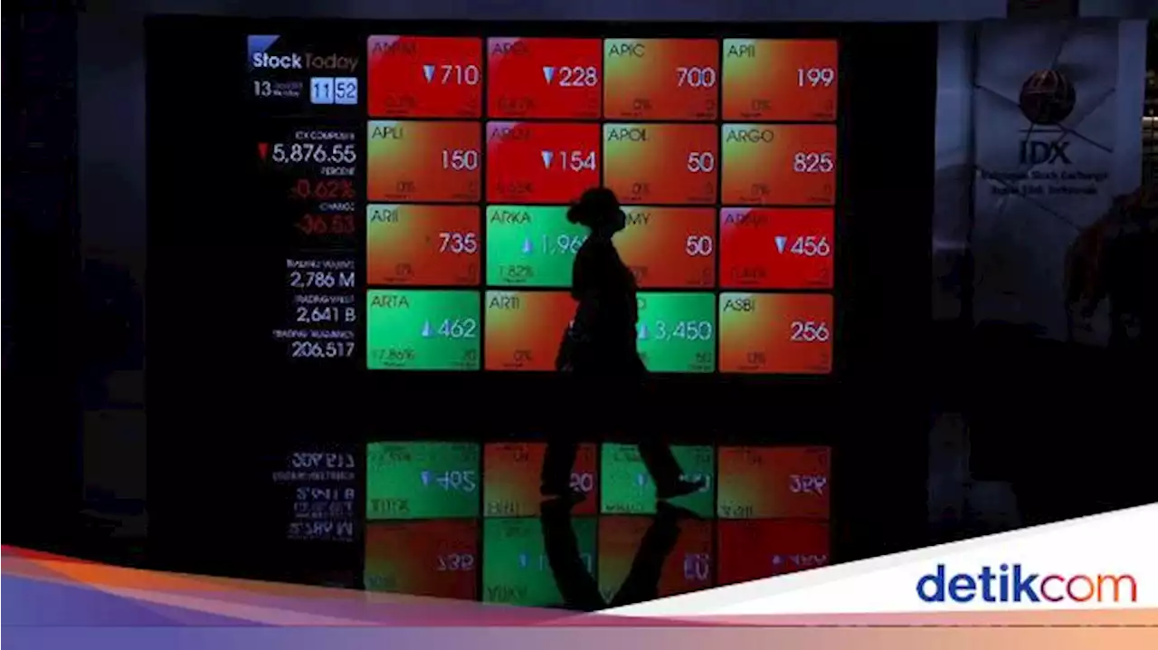 IHSG Diramal Bergerak di Kisaran 6.600-6.800, Cermati 3 Saham Ini