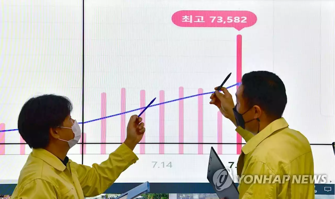 계속되는 더블링에 켄타우로스까지…'자율방역' 한계 우려 | 연합뉴스