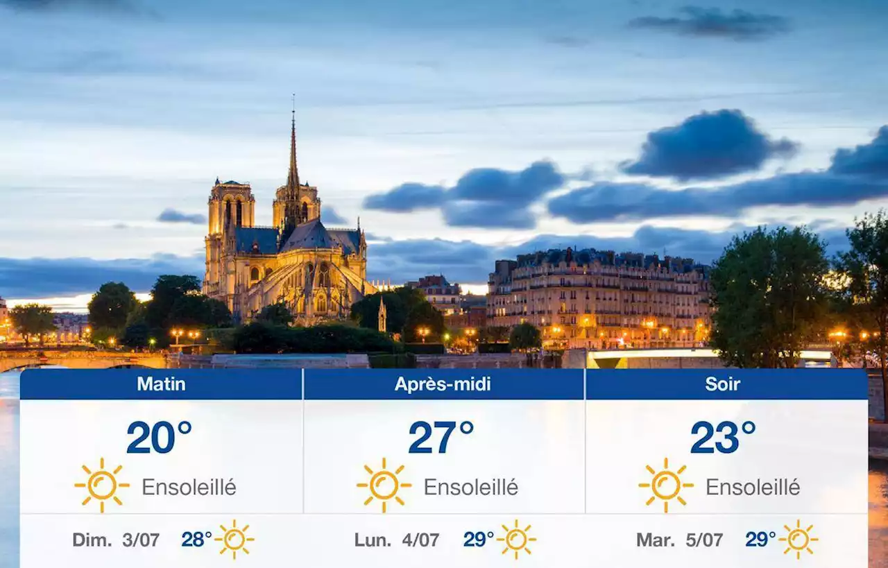 Météo Paris : Prévisions du samedi 2 juillet 2022