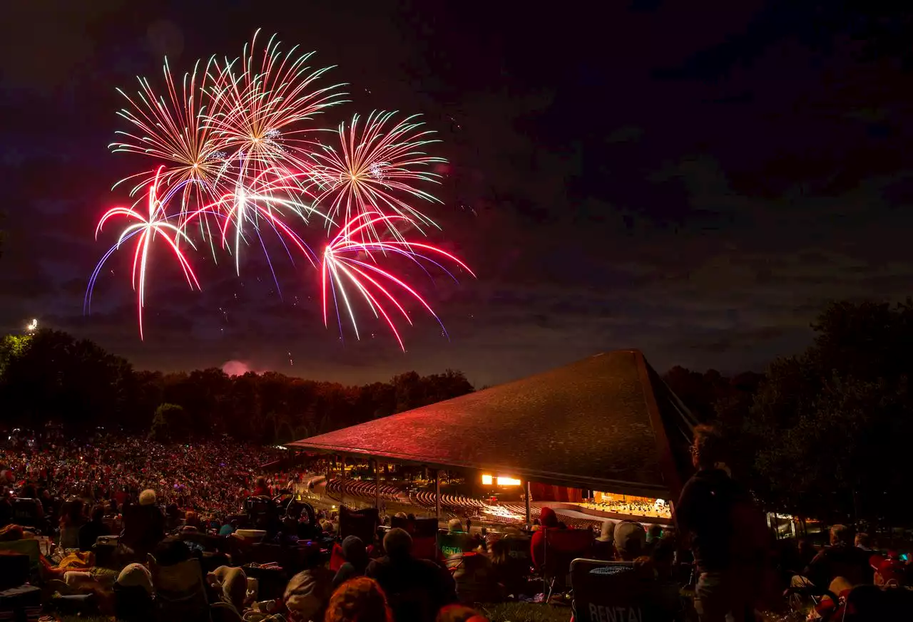 4th of July fireworks and parade guide for Greater Cleveland