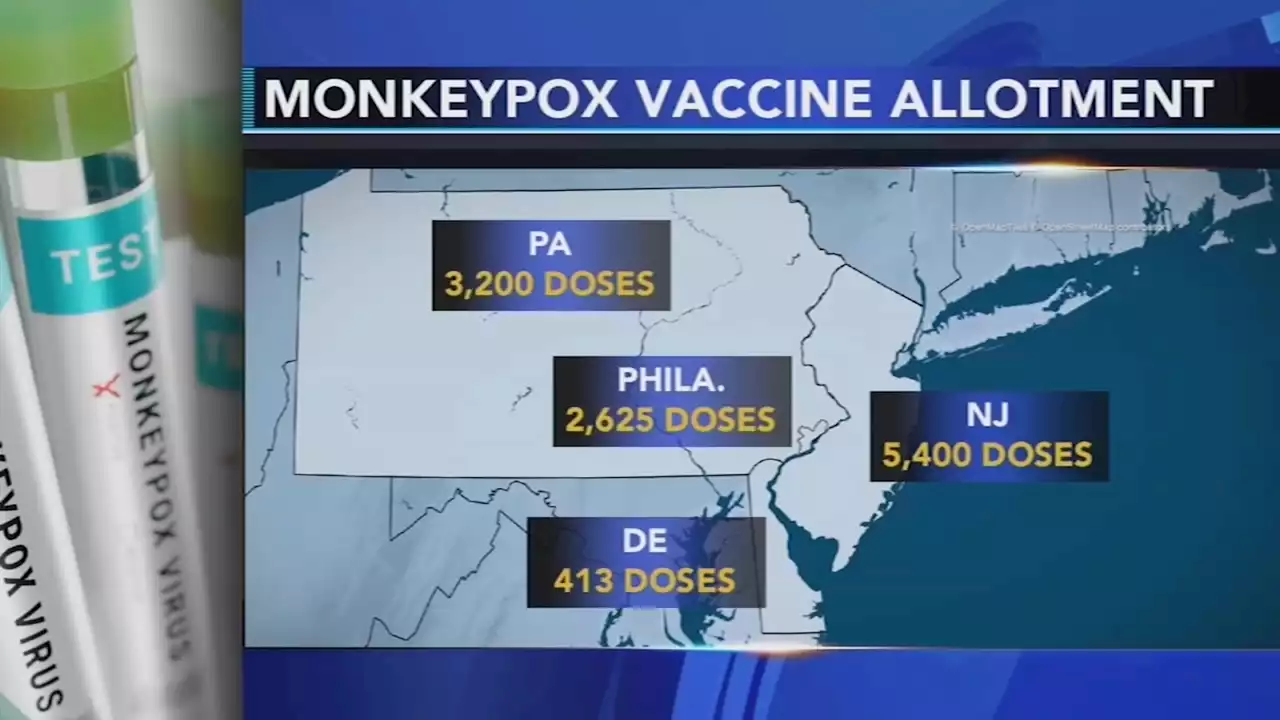 Monkeypox vaccines distributed to local health departments amid rise in cases