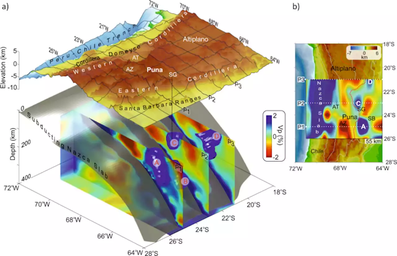 Symptomatic lithospheric drips triggering fast topographic rise and crustal deformation in the Central Andes - Communications Earth & Environment