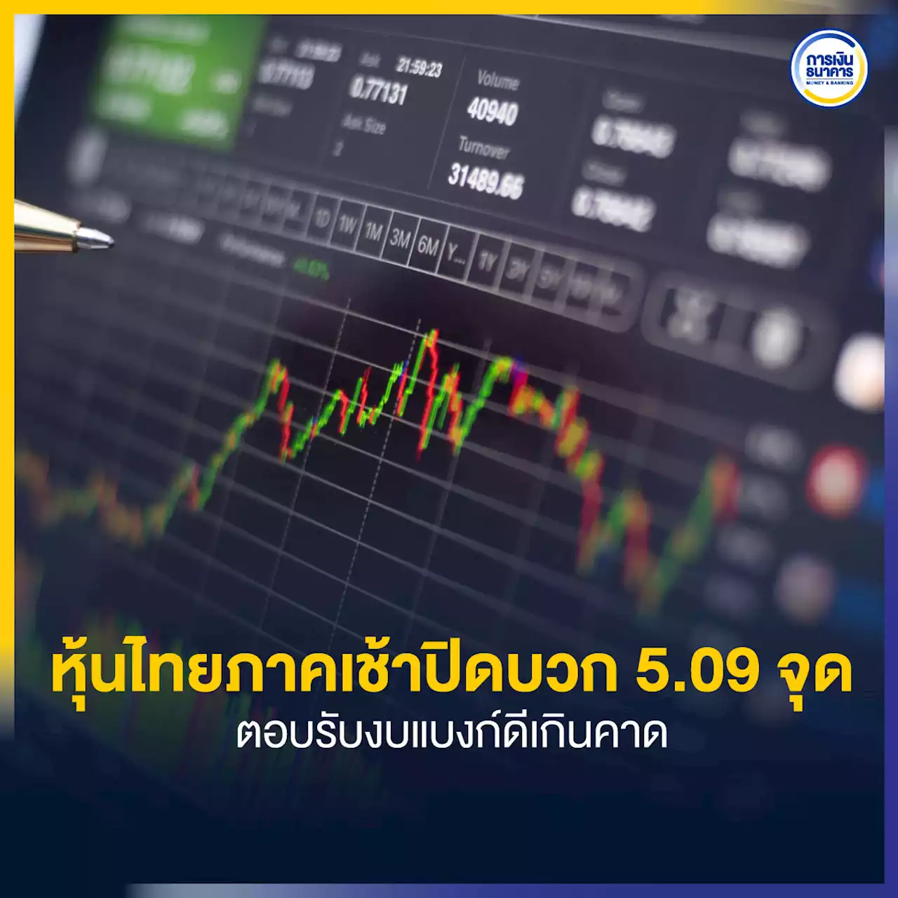 หุ้นไทยภาคเช้าปิดบวก 5.09 จุด ตอบรับงบแบงก์ดีเกินคาด