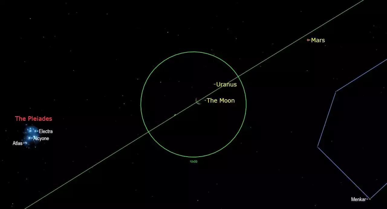 Catch the moon pointing at Uranus on Friday