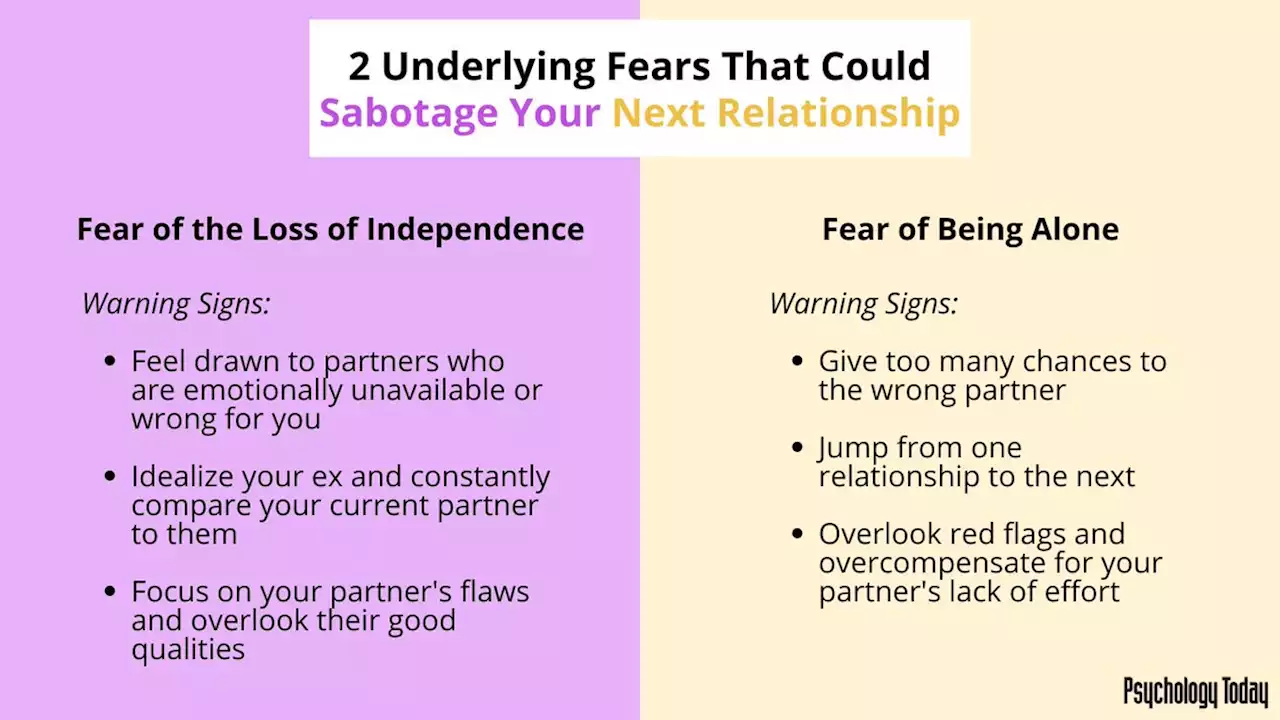 The Secret Fears That Sabotage Relationships