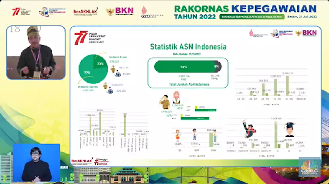 Jumlah PNS Bakal Turun Drastis, Ini Sebabnya!