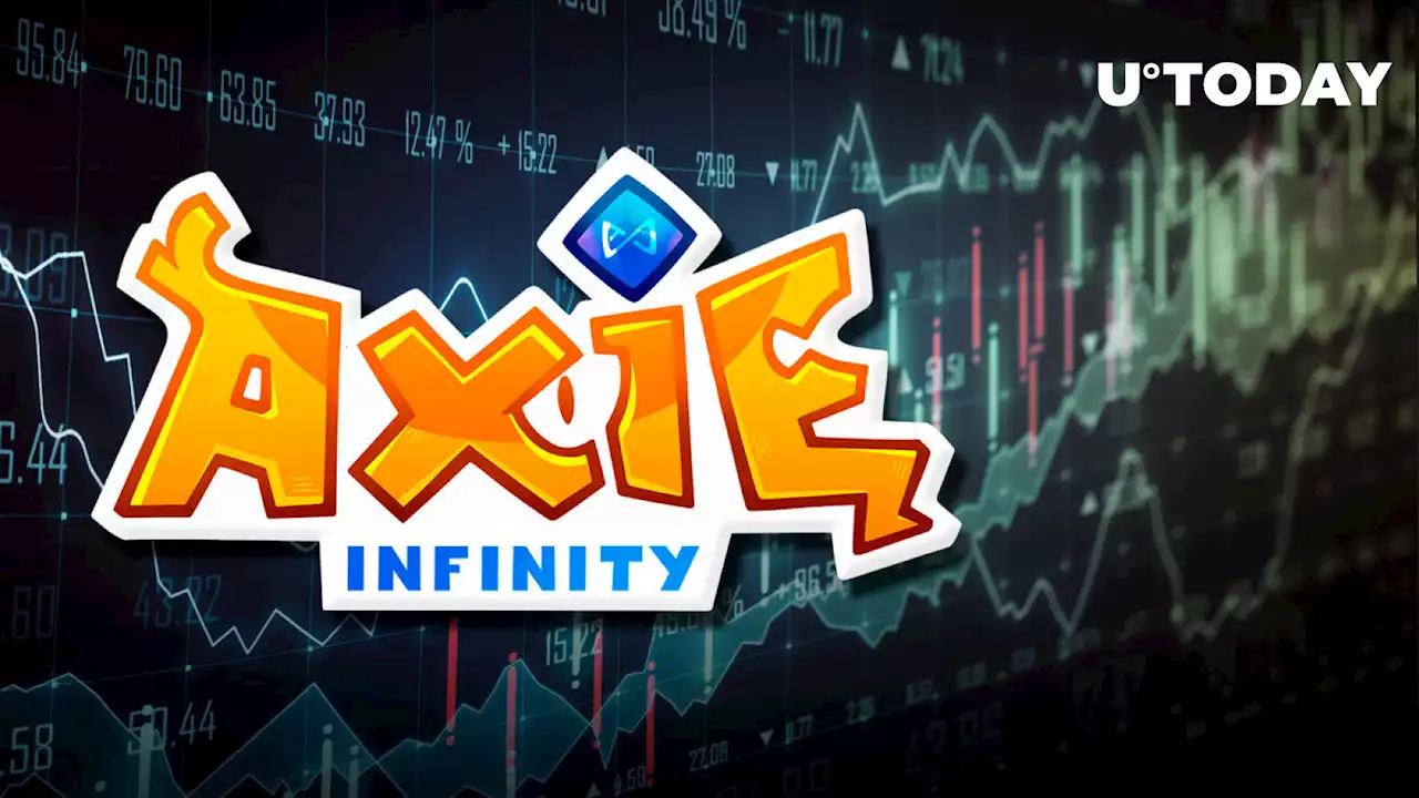 Axie Infinity (AXS) Rallies for 10% Following Rise of GameFi Industry