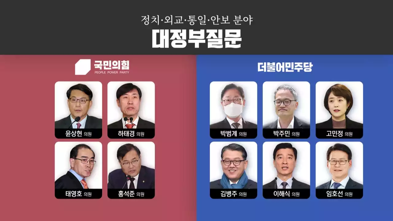 오늘부터 尹 정부 첫 대정부질문...서해 피격, 북송, 경찰국 '격돌'