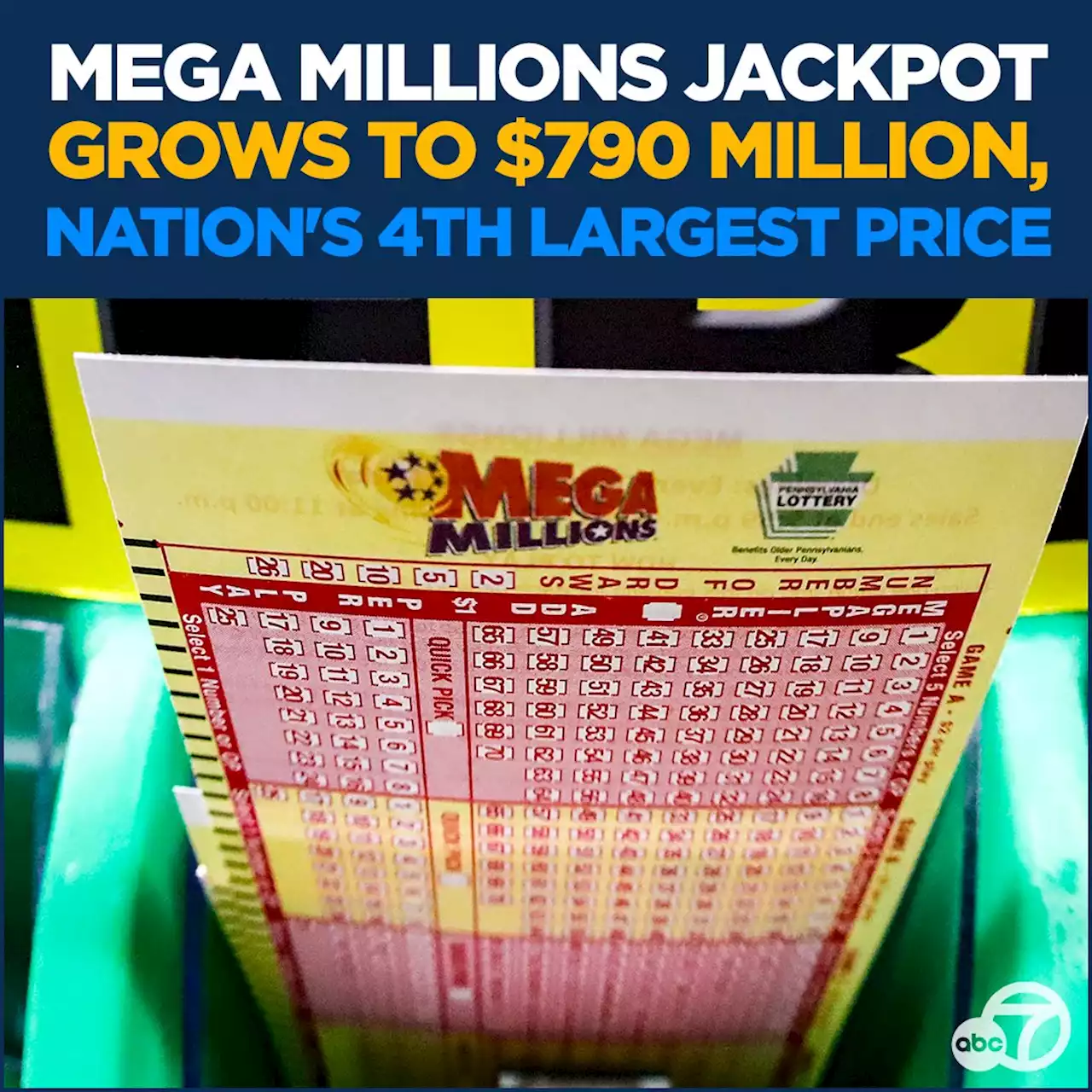 Mega Millions jackpot now $790M, nation's 4th largest prize