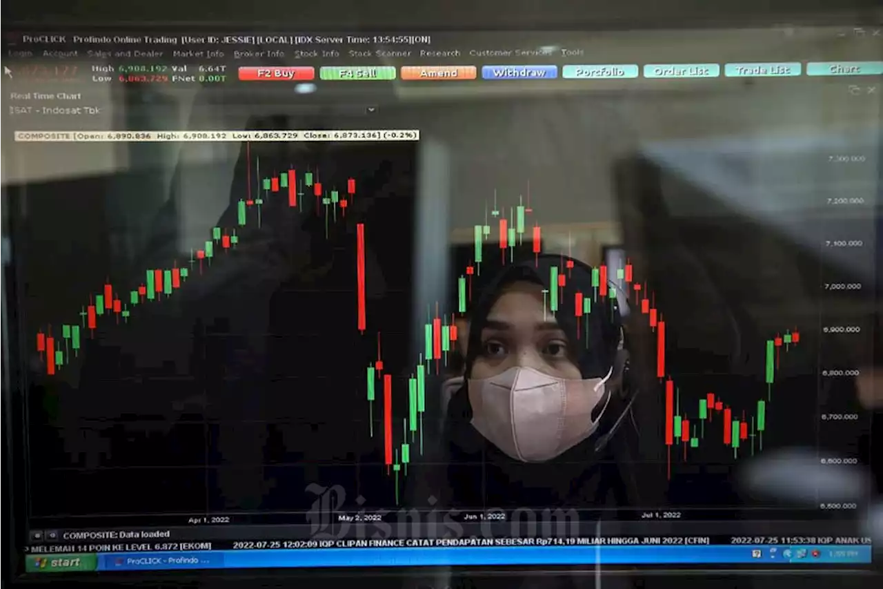 Masuk Bursa, Saham Habco Maritima (HATM) Diterbangkan Lalu Dibanting Investor