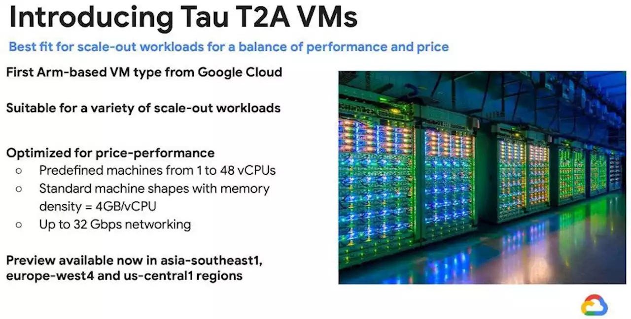 Google Cloud Platform Deploys Arm – Here’s What You Should Know