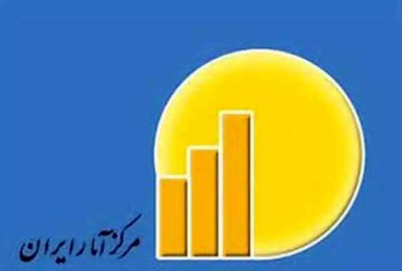 افزایش ۲ برابری شاخص قیمت‌ کالاهای خوراکی نسبت به تیرِ سال گذشته/ تورم سالانه برای فقیرترین دهک ۶درصد بیش از ثروتمندترین دهک است