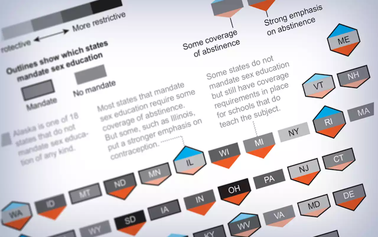 Graphic: Many States That Restrict or Ban Abortion Don't Teach Kids About Sex and Pregnancy