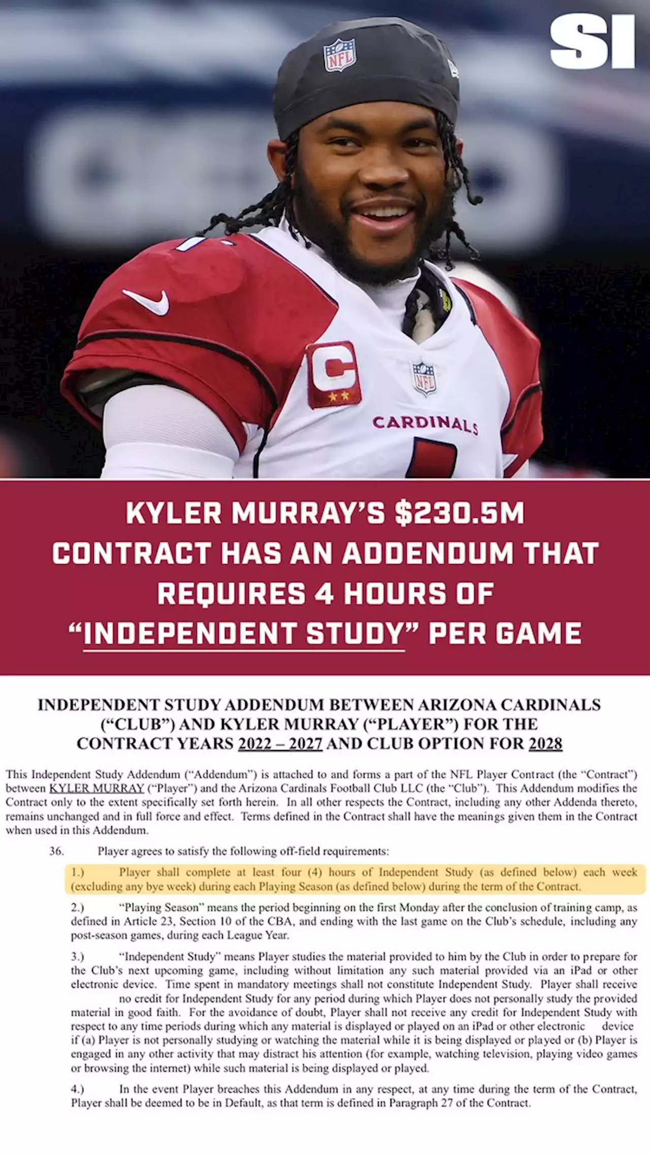 Report: Kyler Murray’s Contract Has ‘Independent Study’ Addendum