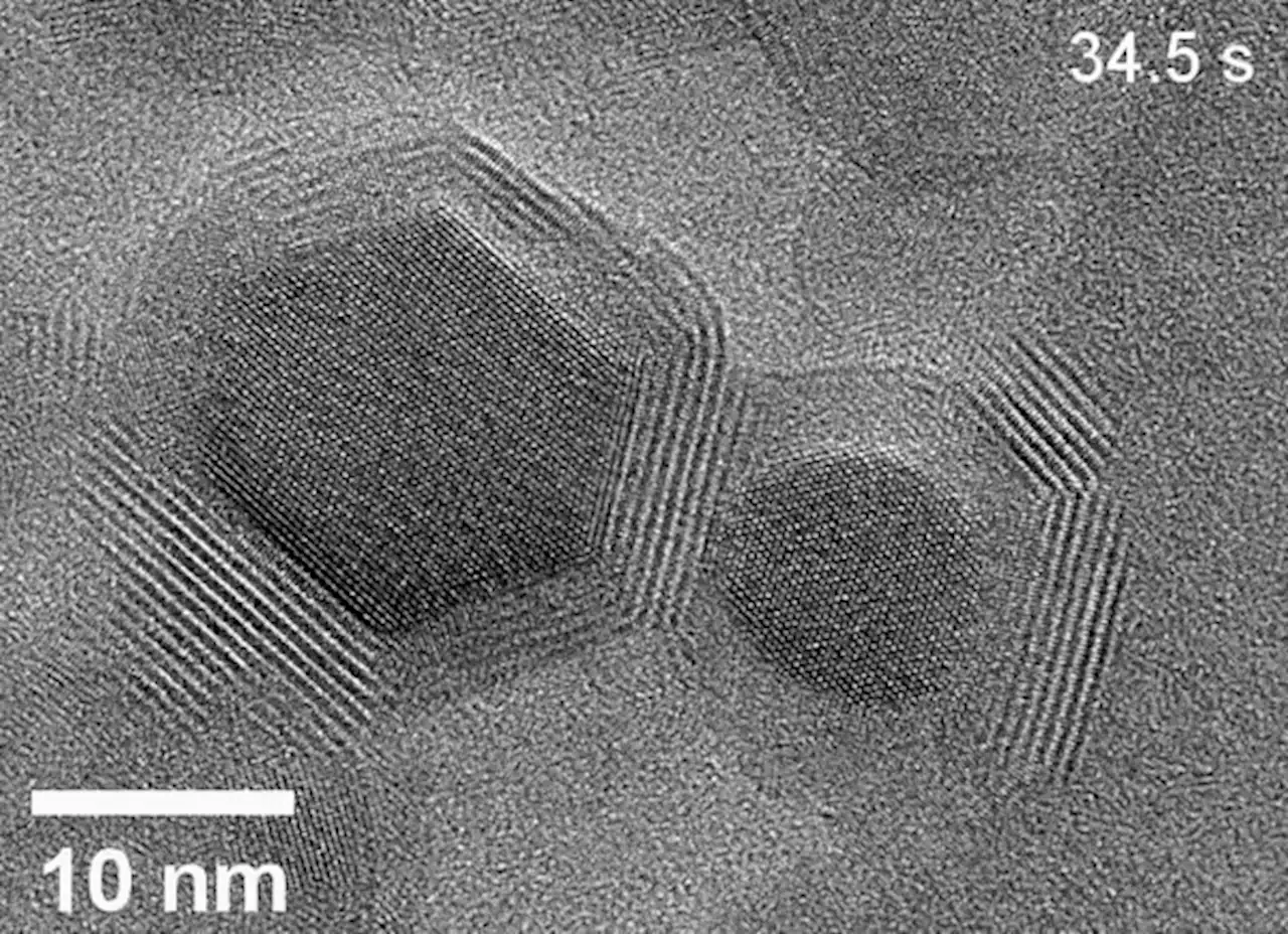 Researchers Observe Nanoparticles Ripening in Solution at Record-Breaking Resolution