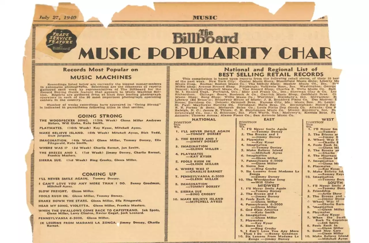 Happy Birthday, Billboard Charts! On July 27, 1940, the First Song Sales Survey Debuted