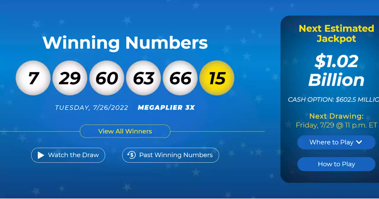 Mega Millions jackpot increases to a little over $1 billion