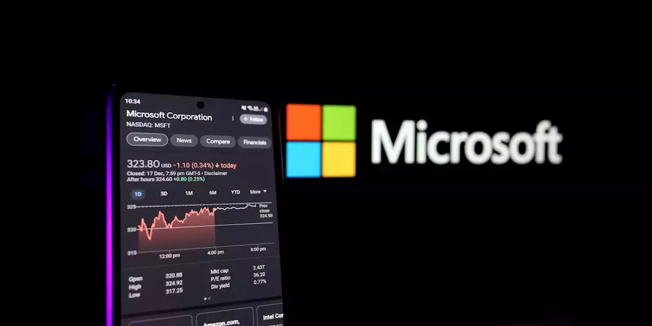 China, Ukraine crisis slightly dent Microsoft Q4 profits