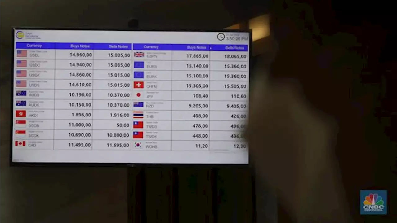 Top, Rupiah! Dolar Amerika, Singapura, Australia, Keok Semua