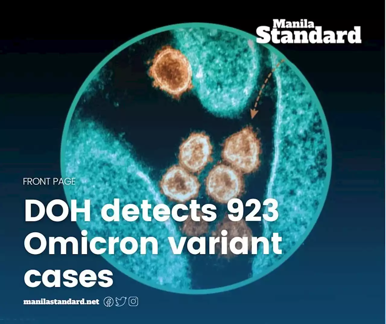 DOH detects 923 Omicron variant cases